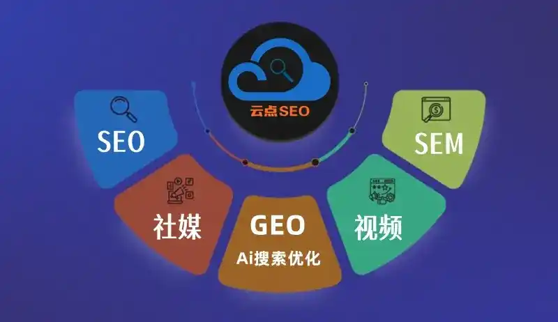 彭山县GEO优化：AI智能体时代取代SEO的全新内容优化逻辑