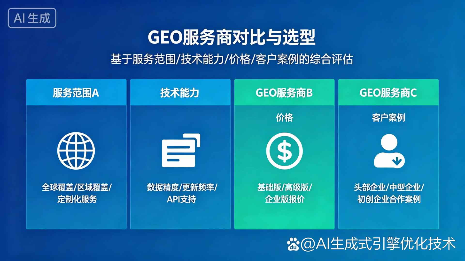 彭山县GEO优化服务商该如何选择？聊聊生成式引擎优化行业现状